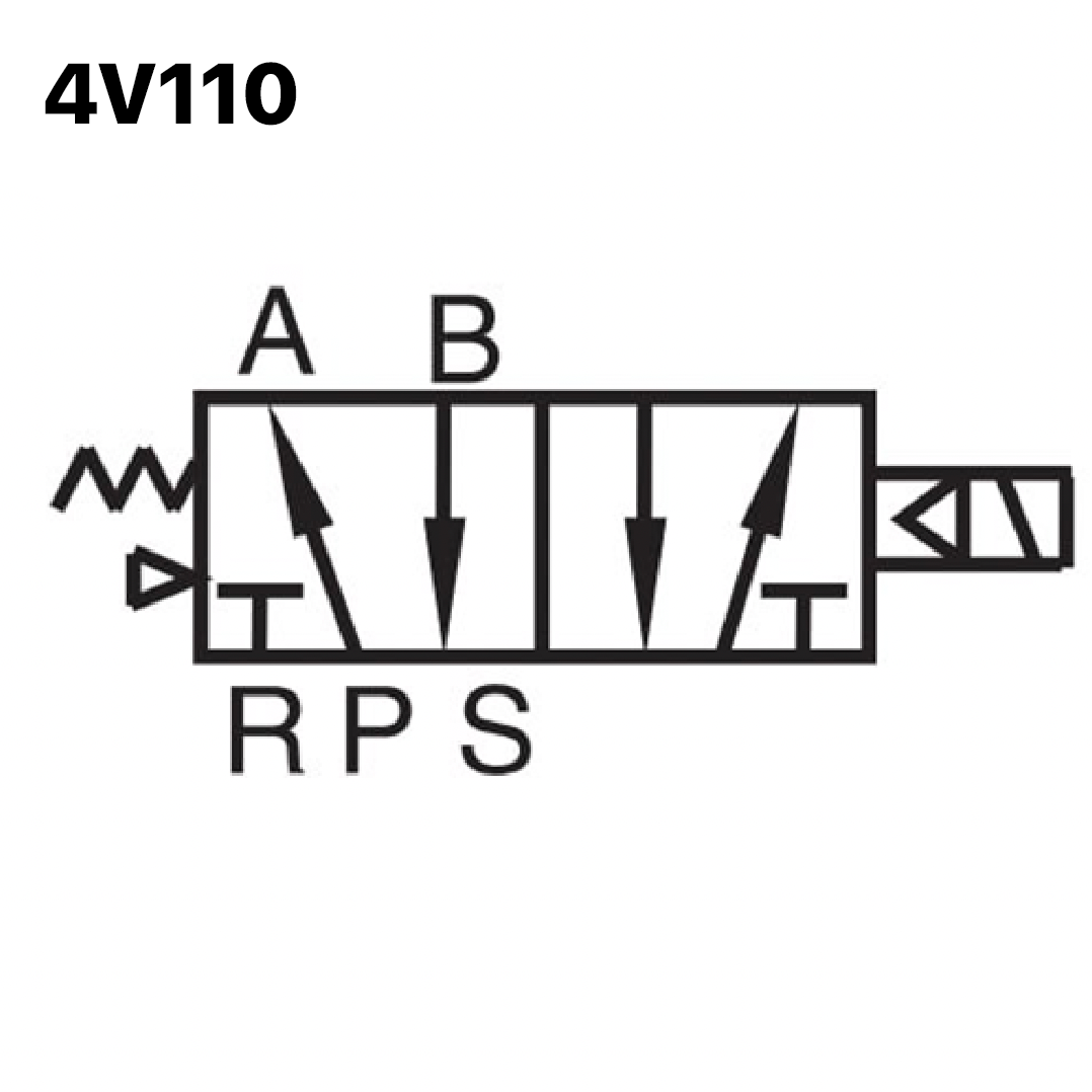 Supapă 4V410-15-A Airtac 4V41015AG