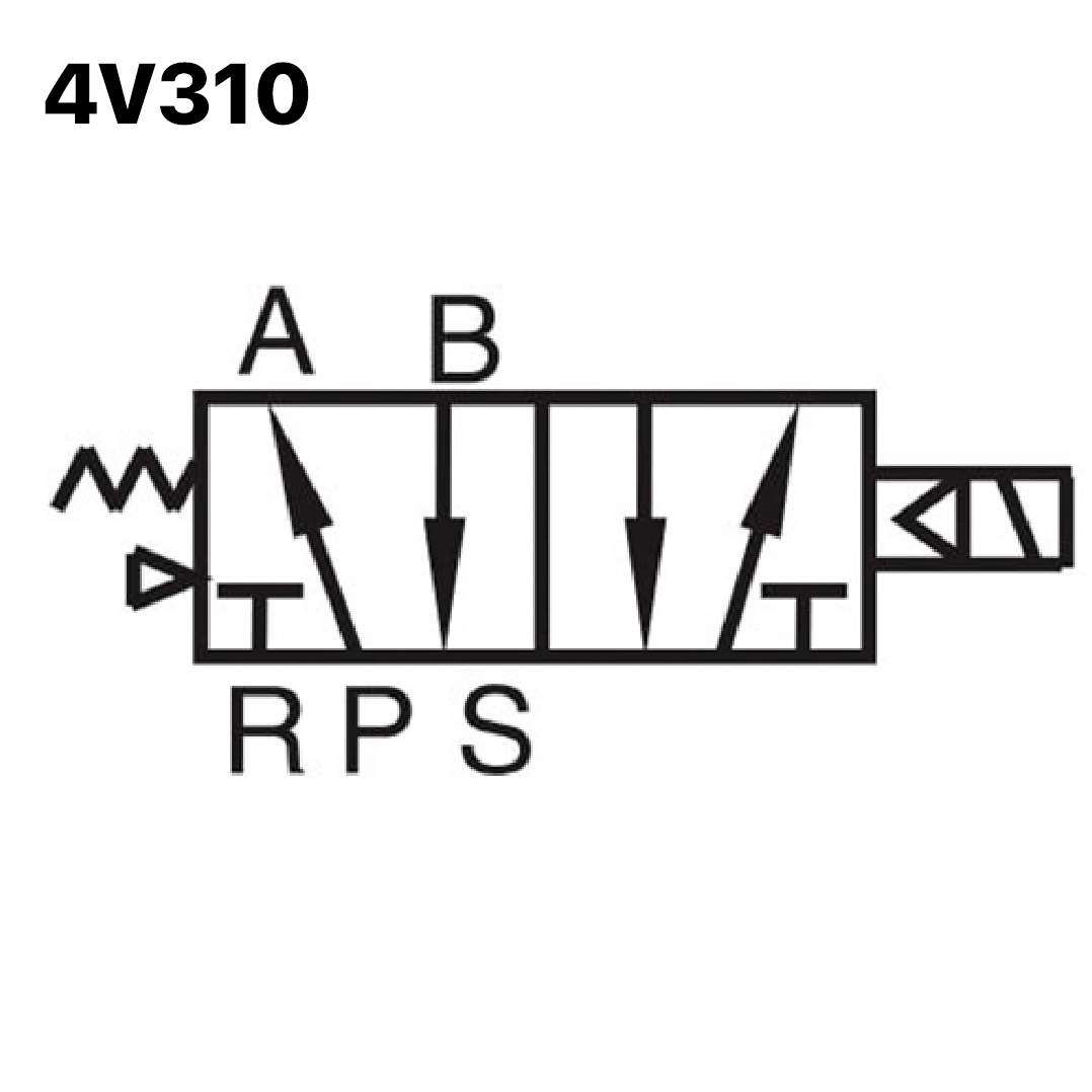 Supapă 4V310-08-A Airtac 4V31008AG